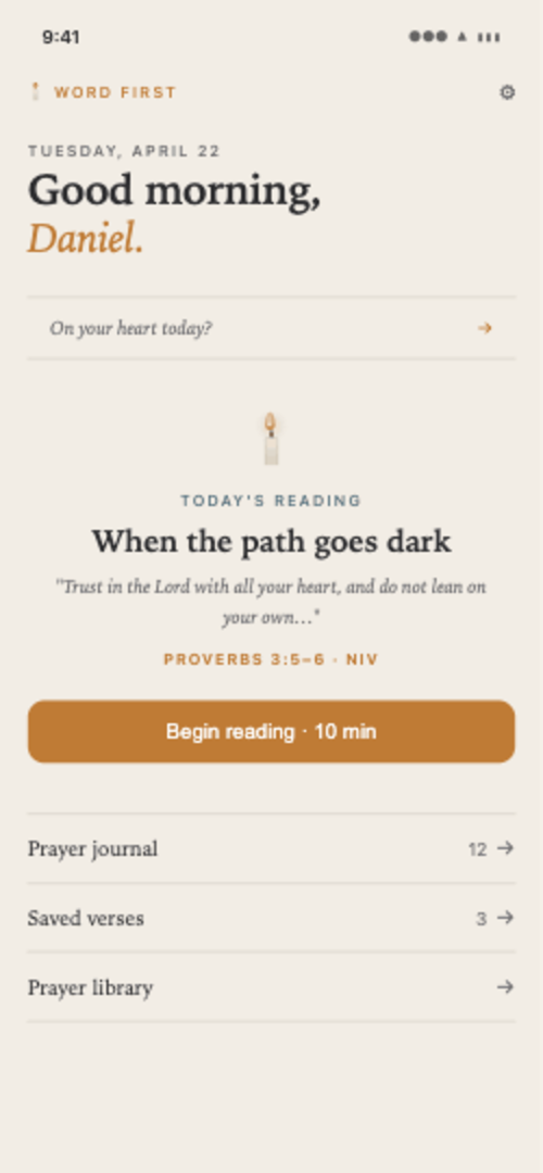The dashboard with today's reading